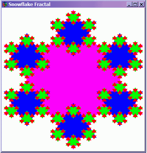 Koch Snowflake